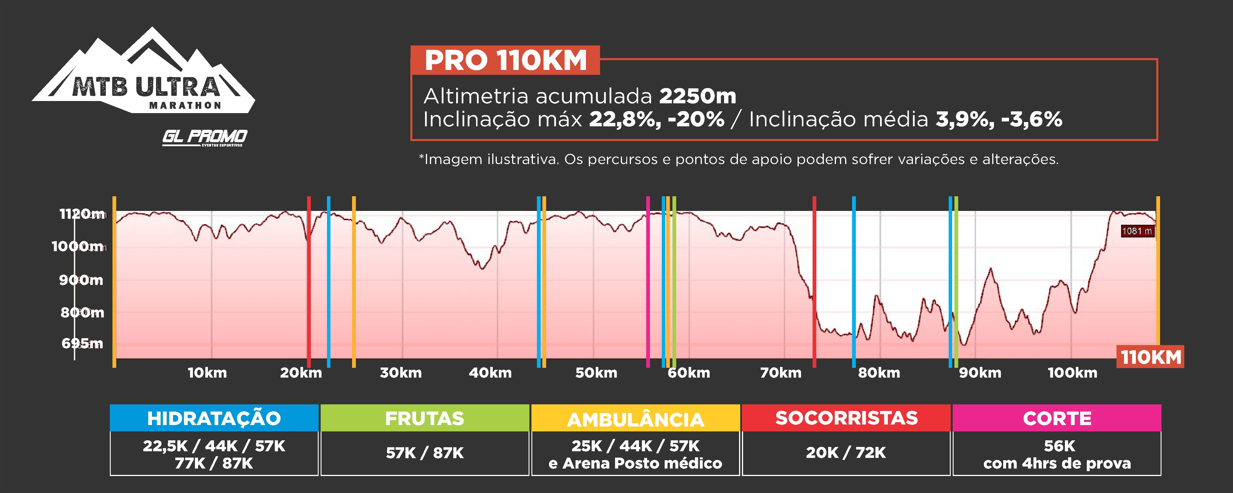 oscar mountain bike